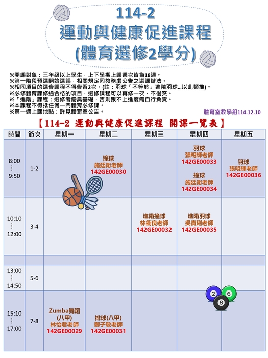 【課程公告】114-2「運動與健康促進課程」開課一覽表圖片
