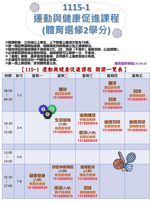 【課程公告】115-1「運動與健康促進課程」開課一覽表圖片